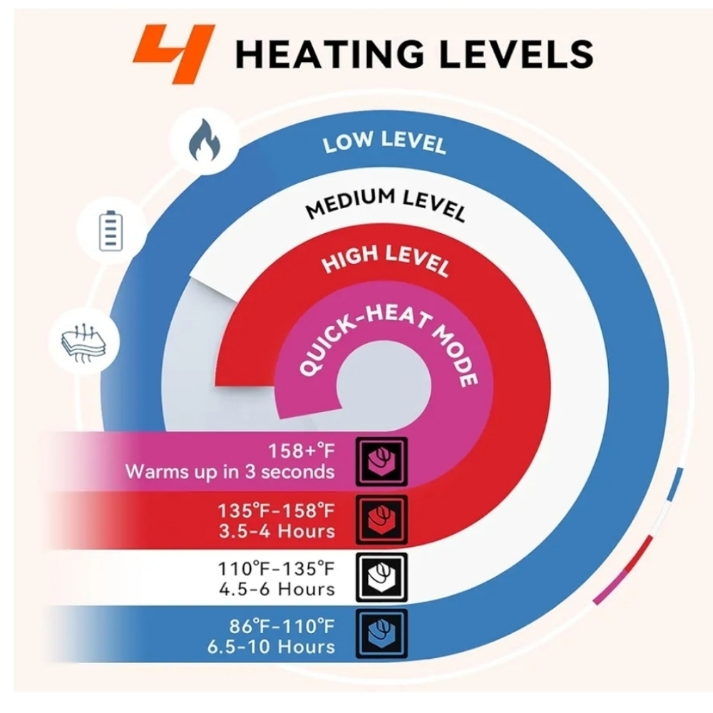 Heating Socks With App - Picture 2 of 6